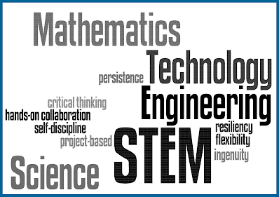 Stem(Science, Technology, Engineering, and Math)